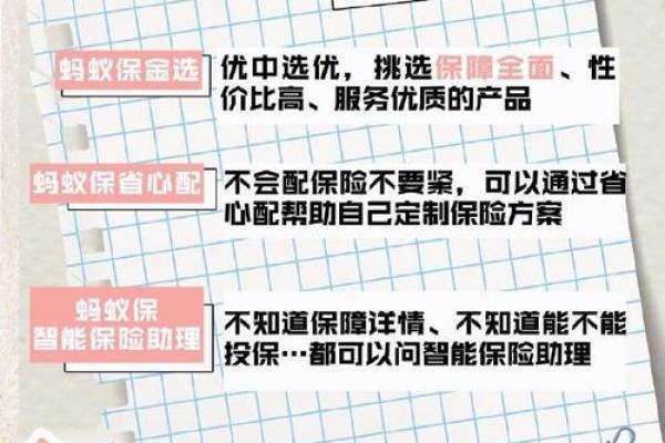 全面解析：如何选择适合自己的保险产品？