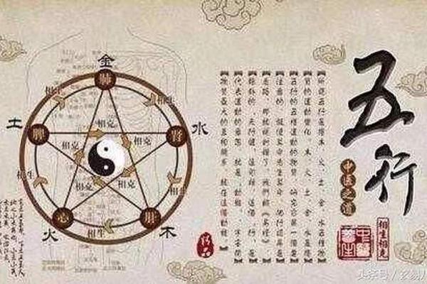 探秘：汉字'知'的五行属性及其意义